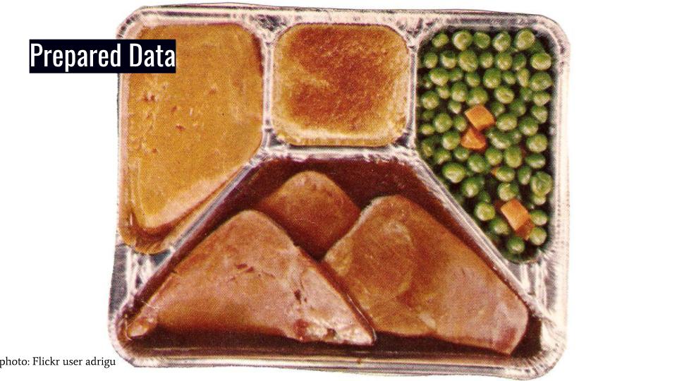 image comparing prepared data with a frozen meal