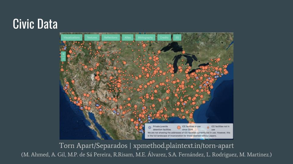 Screenshot of Torn Apart/Separados project