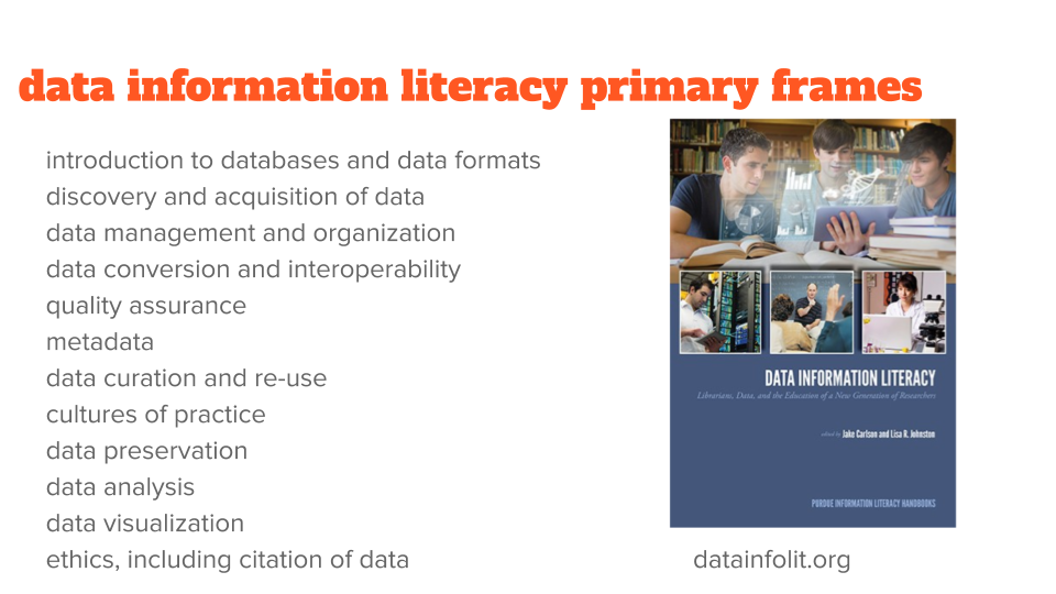 list of data information literacy primary frames from datainfolit.org